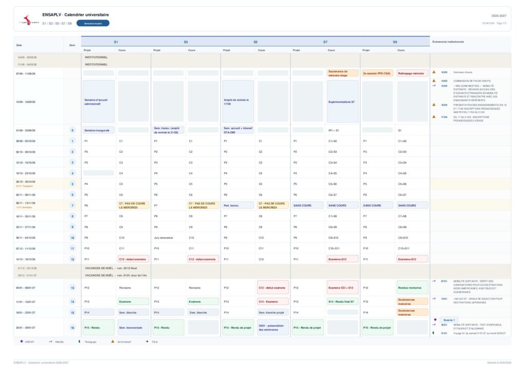 Première page de la ressource PDF Calendrier universitaire - Cycles Licence et Master, 2026-2027